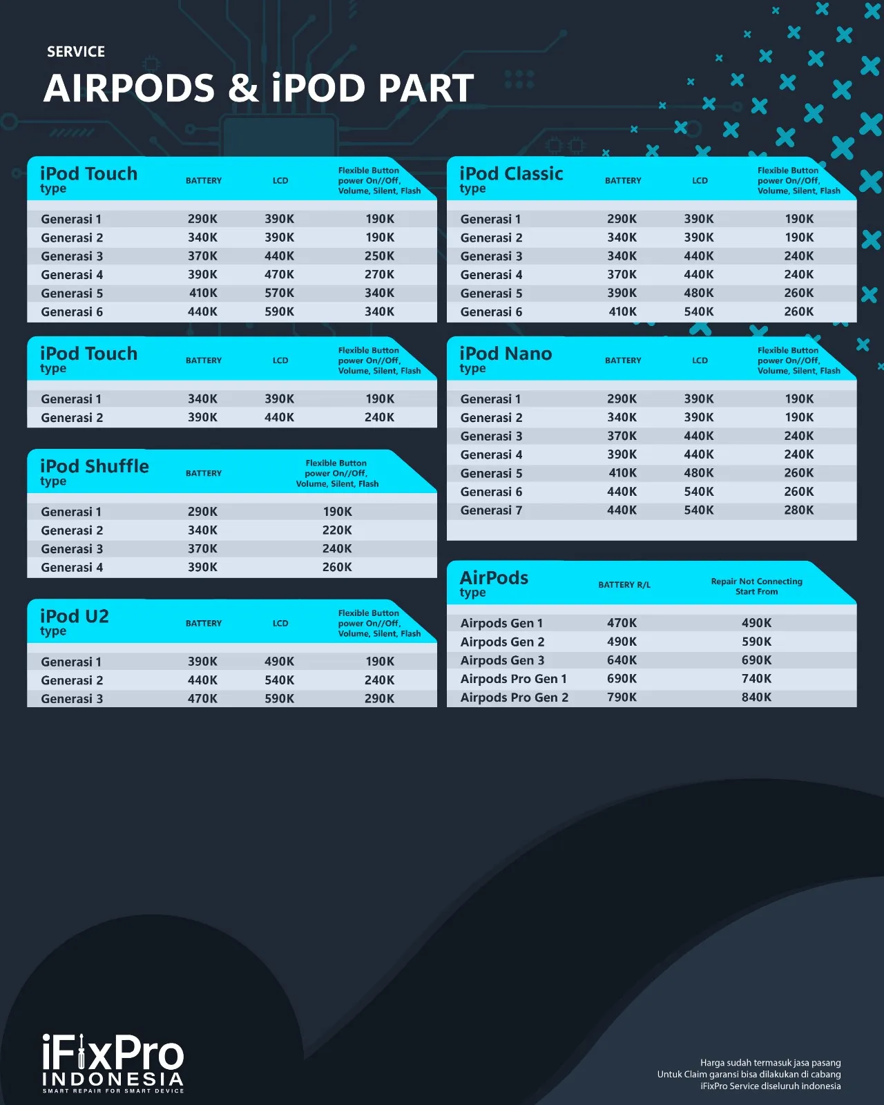 Price List 13