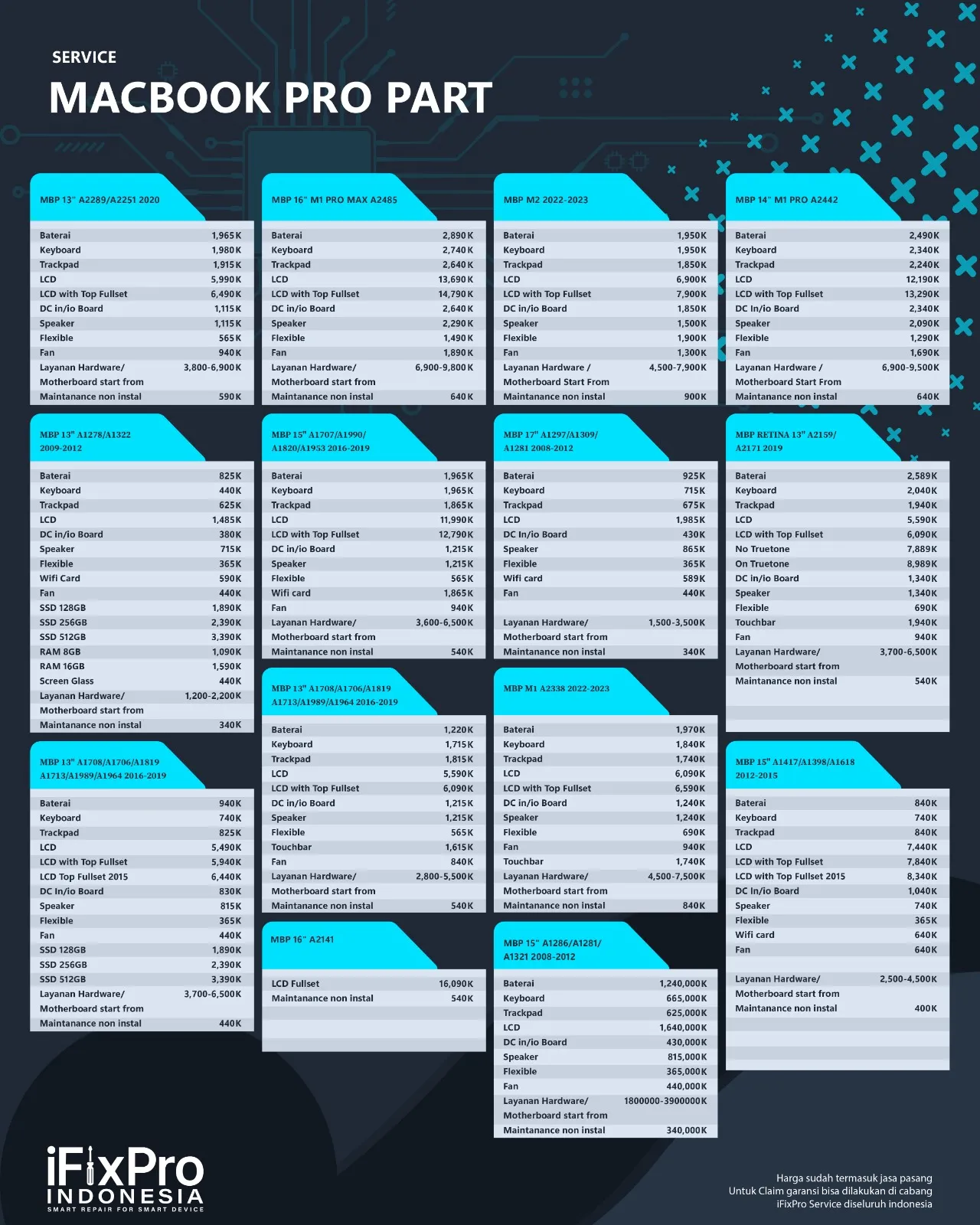 Price List 15